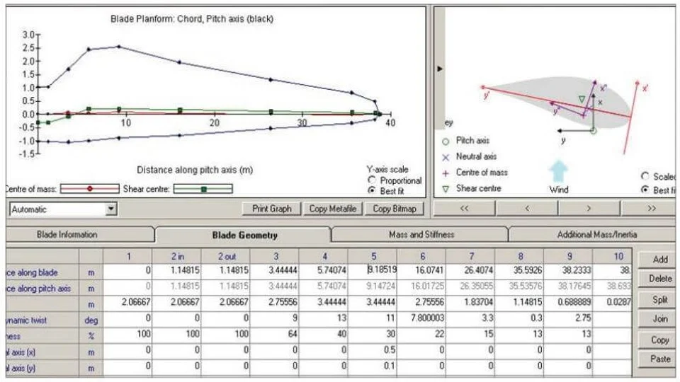 Pump Testing Equipmen